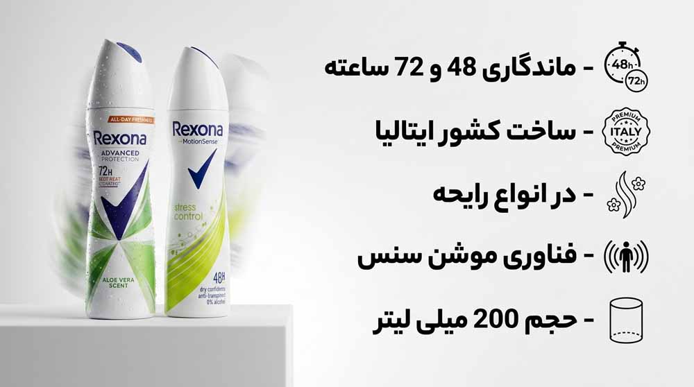 اسپری ضد تعریق رکسونا