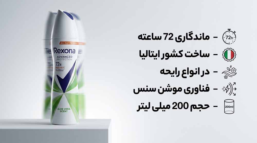 
اسپری رکسونا ۷۲ ساعته
