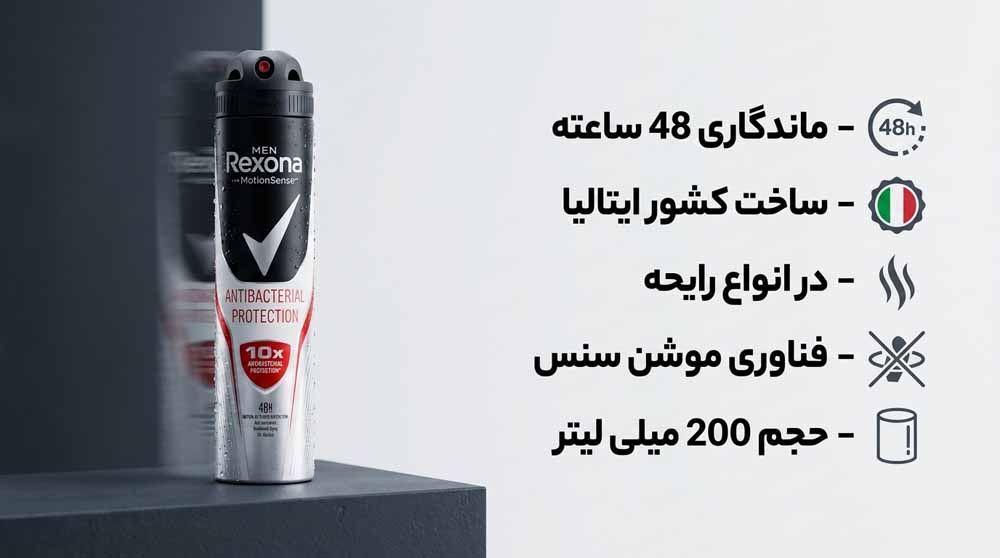 اسپری مردانه رکسونا