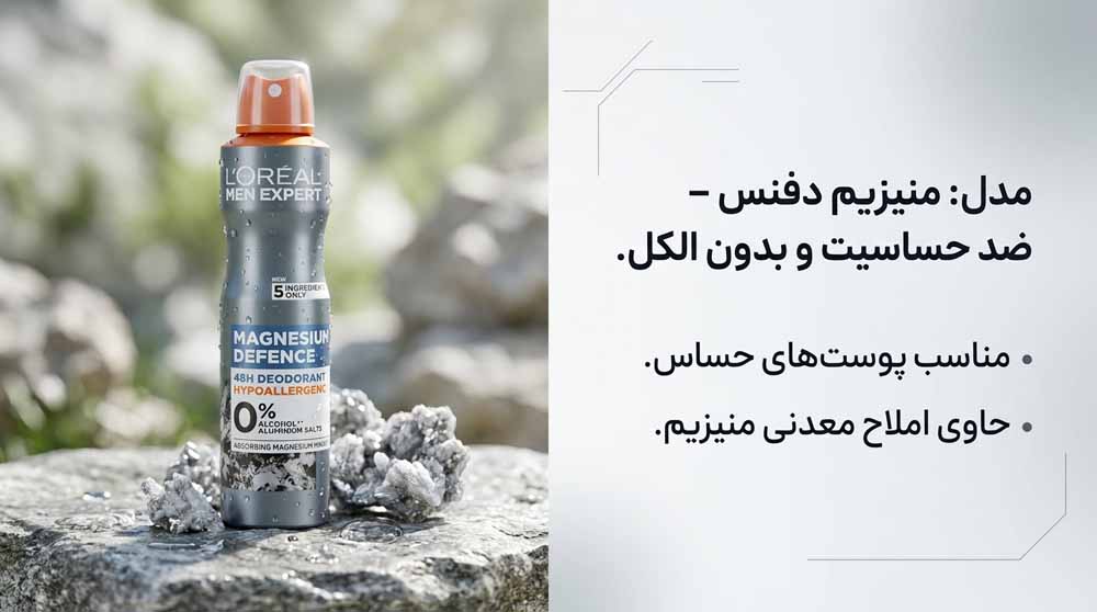 اسپری ضد تعریق مردانه لورال
