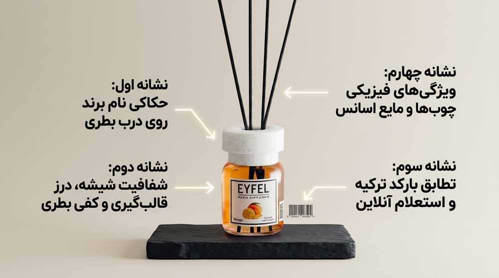 تشخیص خوشبو کننده ایفل اصل و تقلبی