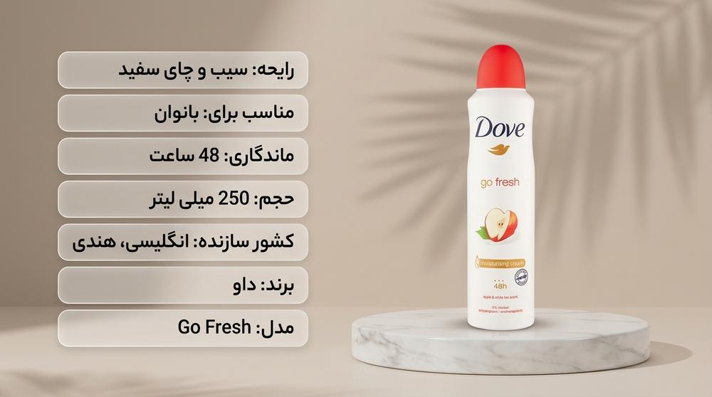 اسپری داو سیب