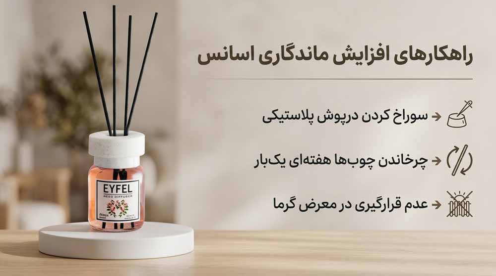 خوشبو کننده ایفل کدوم بوش خوبه